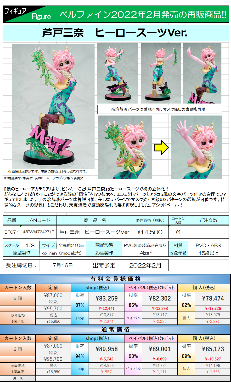 22.2月発売】僕のヒーローアカデミア 芦戸 三奈 ヒーロースーツVer. 1