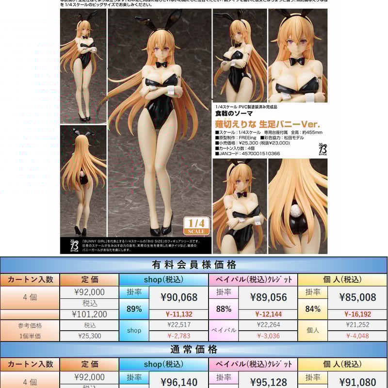 22.1月発売】食戟のソーマ 薙切えりな 生足バニーVer. 1/4スケール PVC