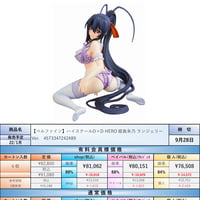 【22.1月発売★】ハイスクールDxD HERO 姫島 朱乃 ランジェリーVer. 1/7スケール PVC製 塗装済み 完成品 フィギュア