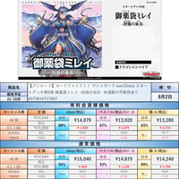 【21.10月発売★】【ブシロード】カードファイト！！ ヴァンガード overDress スタートデッキ第6弾 御薬袋ミレイ -封焔の巫女- ※減数の可能性あり