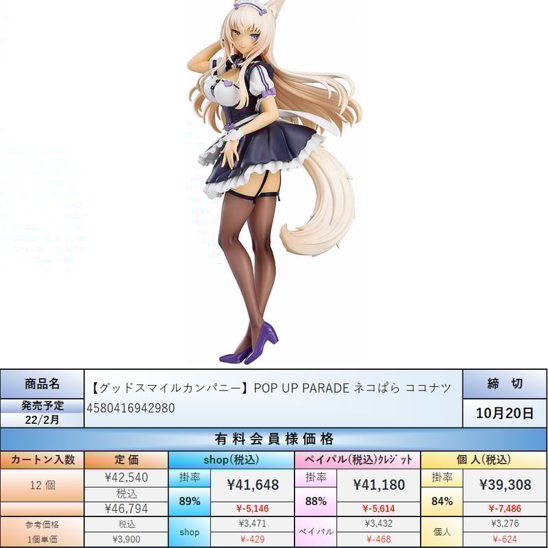 22.2月発売☆】POP UP PARADE ネコぱら ココナツ ノンスケール ABS&PV