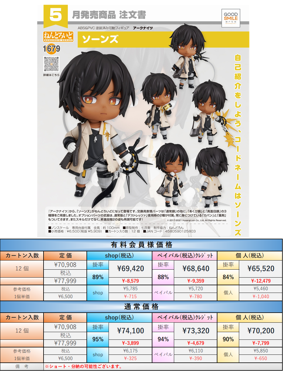 ねんどろいど　ソーンズ　特典付き ねんどろいど ソーンズ