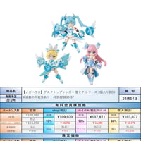 【22.2月発売★】デスクトップシンガー 雪ミク シリーズ 3個入りBOX