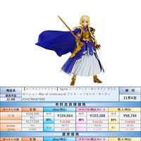 【22.8月発売★】figma ソードアート オンライン アリシゼーション アリス シンセシス サーティ ノンスケール ABS&PVC製 塗装済み可動フィギュア M06789