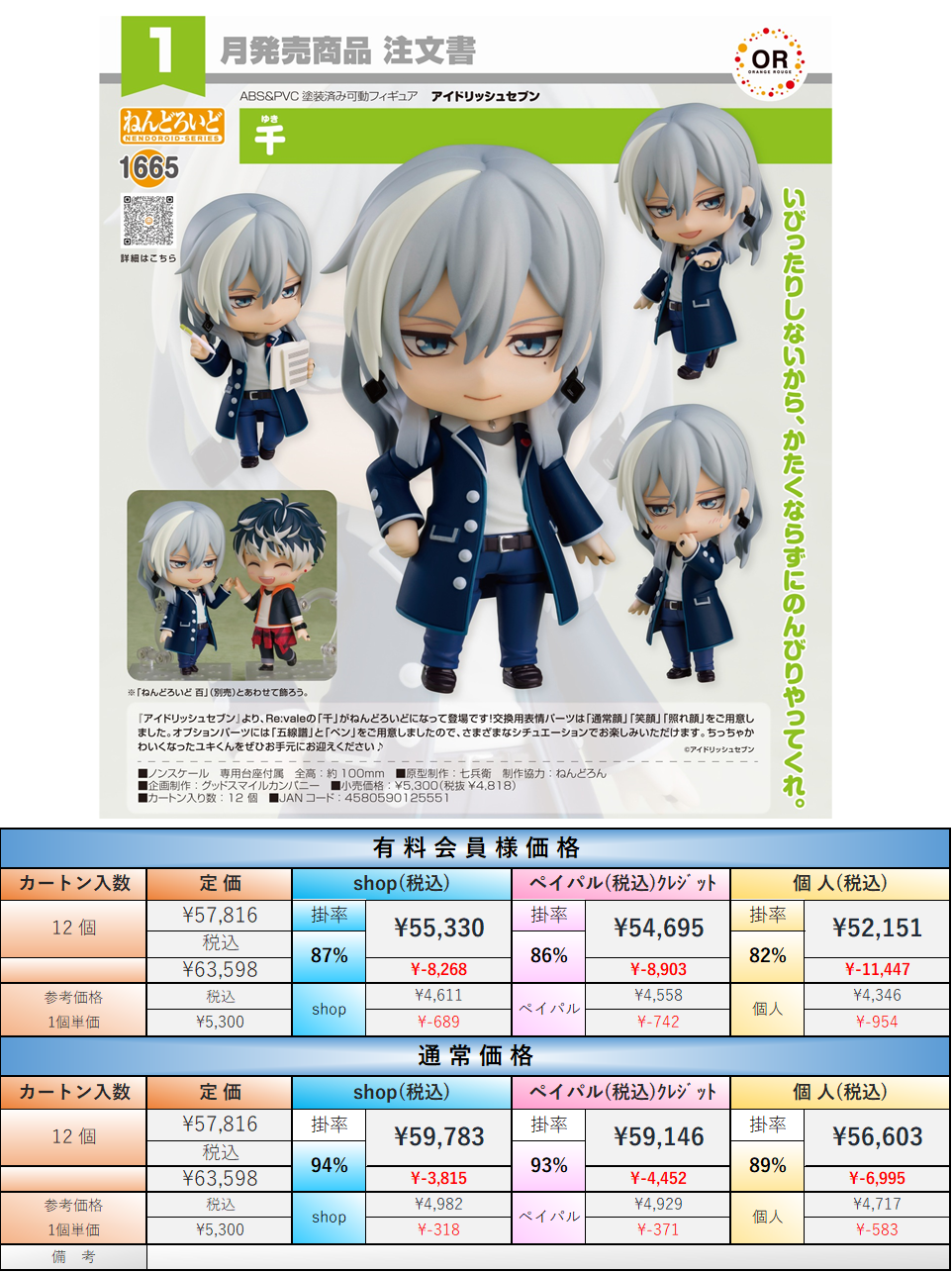 【新品未使用】nene様 IchigoZukinシリーズ ６点フルセット 1/12 塗装済み完成品 ダイキャストモーターサイクル 2023