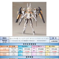 【22.4月発売★】フレームアームズ・ガール ハンドスケール バーゼラルド Animation Ver. 全高約82mm NONスケール プラモデル