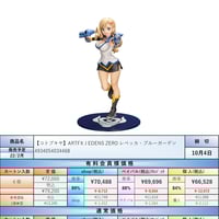 ねんどろいど Marvel Comics ヴェノム ノンスケール ABS&amp;PVC製 塗装済みフル可動フィギュア Amazon.co.jp | 【Amazon.co.jp限定】ねんどろいど Marvel