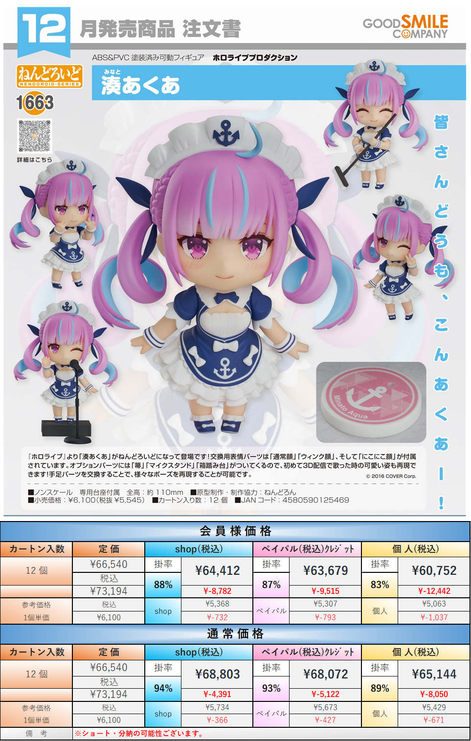 12月発売】ねんどろいど ホロライブプロダクション 湊あくあ ノン