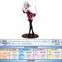 22.3月発売☆】くまクマ熊ベアー ユナ クマスーツVer. 1/4スケール PVC