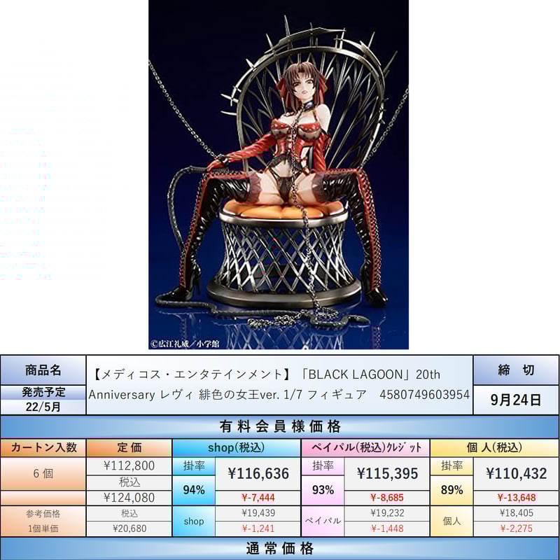 22.5月発売☆】『BLACK LAGOON』20th Anniversary レヴィ 緋色