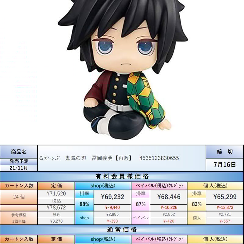 21.11月発売】再販 るかっぷ 鬼滅の刃 冨岡義勇 約110mm PVC製 塗装