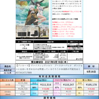 【21.11月発売★】ヴァイスシュヴァルツ ブースターパック ダンジョンに出会いを求めるのは間違っているだろうか BOX