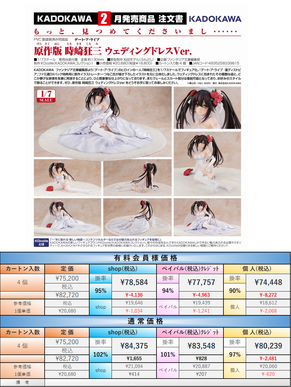 22.2月発売】KDcolle デート ア ライブ 原作版 時崎狂三