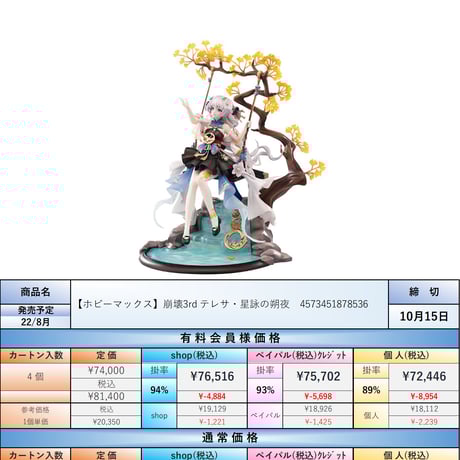 ニーアレプリカント カイネ 1/4スケール 塗装済み完成品