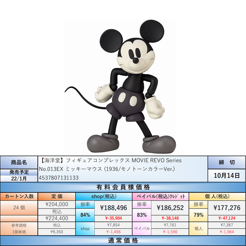 22.1月発売☆】海洋堂 MOVIE REVO ミッキーマウス(1936 / モノクロ