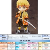 【22.6月発売★】ねんどろいどどーる 鬼滅の刃 我妻善逸 ノンスケール プラスチック製 塗装済み可動フィギュア