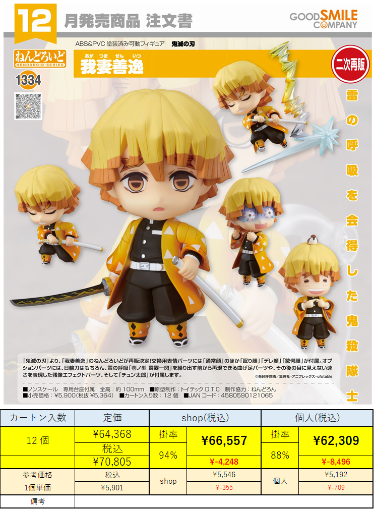 ねんどろいど　まとめ売り 中古】【未開封】ねんどろいど 黒澤ダイヤ 「ラブライブ
