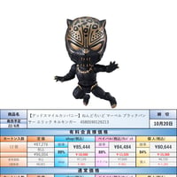 【22.6月発売★】グッドスマイルカンパニー ねんどろいど マーベル ブラックパンサー エリック キルモンガー ノンスケール ABS&PVC製 塗装済みフル可動フィギュア