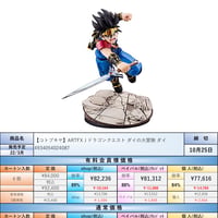 【22.3月発売★】ARTFX J ドラゴンクエスト ダイの大冒険 ダイ 1/8スケール PVC製 塗装済み完成品 フィギュア