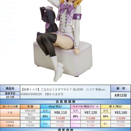 ご注文はうさぎですか? BLOOM リゼ 軍服Ver. フィギュア絵夢トイズ