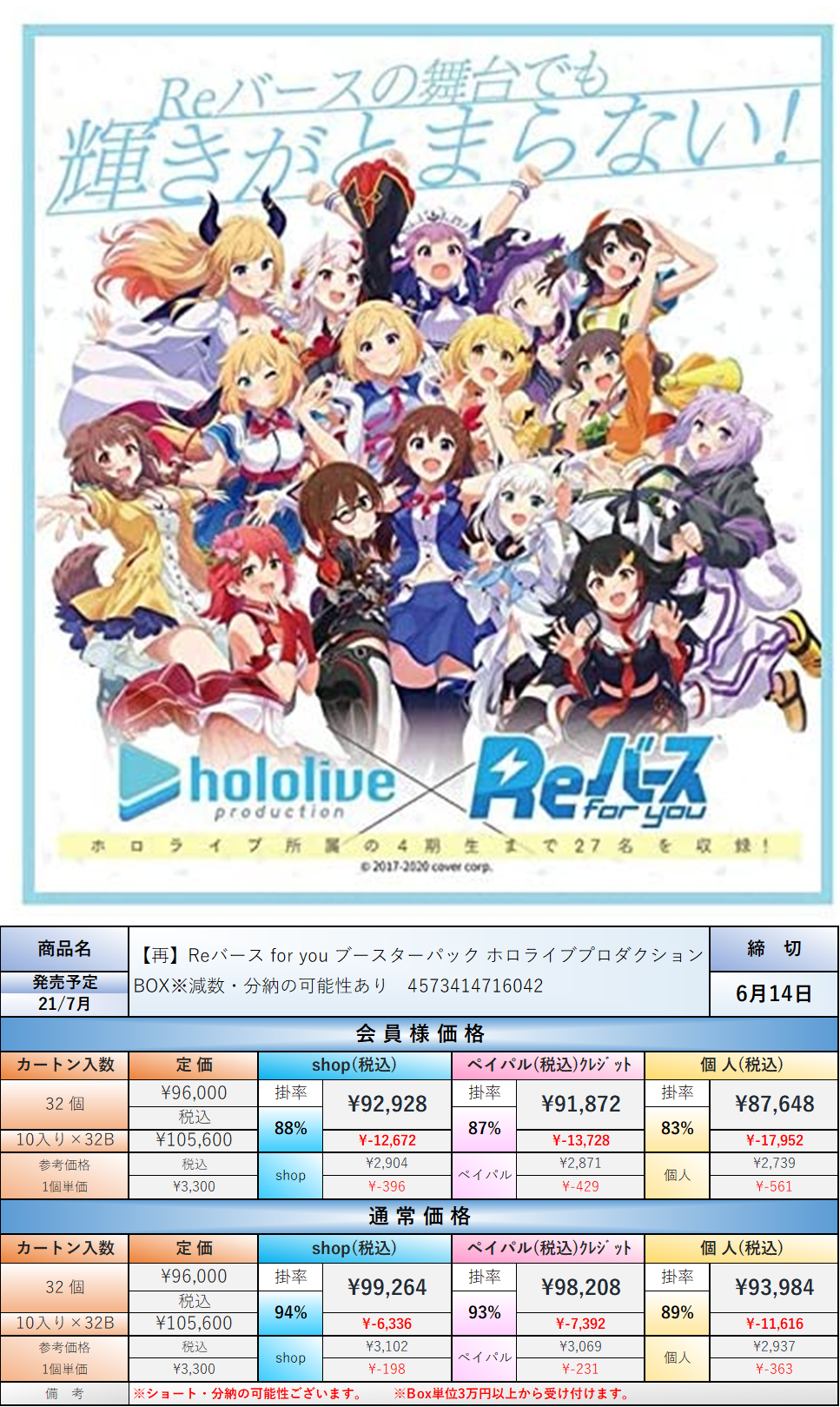 7月発売】【再】Reバース for you ブースターパック ホロライブ