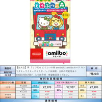 【21.9月発売★】『とびだせ どうぶつの森 amiibo+』amiiboカード サンリオキャラクターズコラボ パック※減数・分納の可能性あり