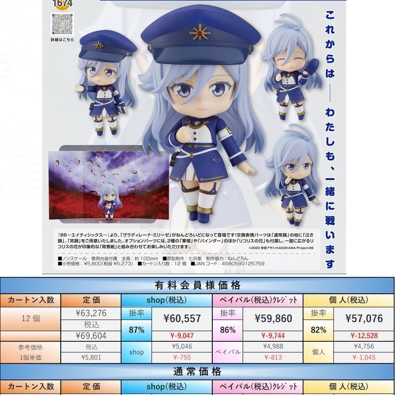 86-エイティシックス- レーナ ねんどろいど Amazon.co.jp: 86―エイティシックス―Ep.12 ねんどろいどヴラディ