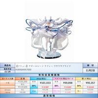 【22.3月発売★】アズールレーン ラフィー ウサウサブライド 1/7スケール PVC製 塗装済み 完成品 フィギュア AMU-FNX700