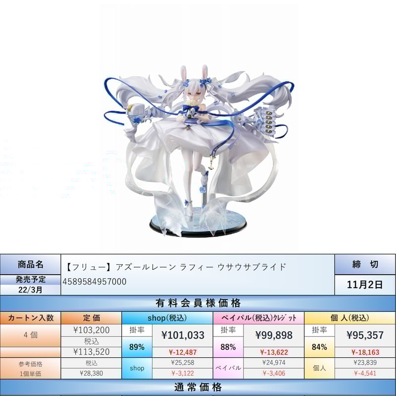 ラフィーアズールレーン1/7 フィギュアAMU-FNX700フリュー Amazon | アズールレーン ラフィー ウサウサブライド 1/7