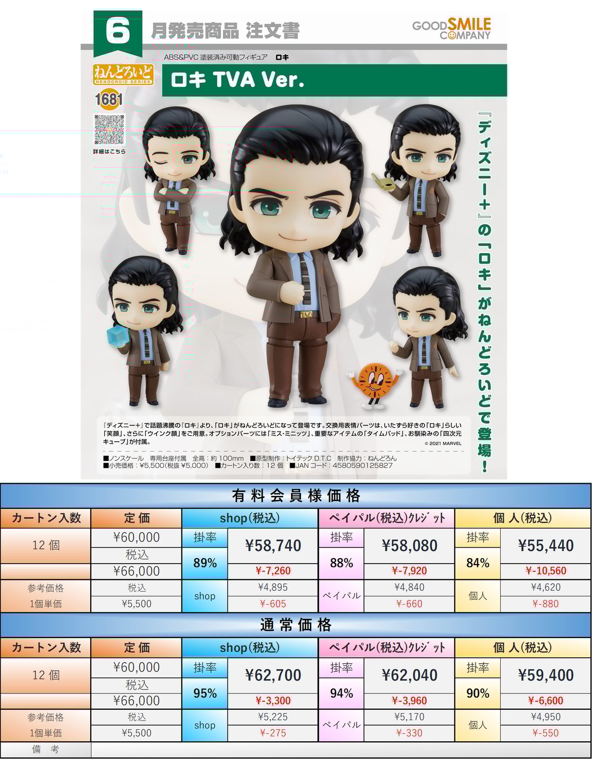 22.6月発売】ねんどろいど ロキ ロキ TVA Ver. ノンスケール