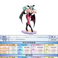 くまクマ熊ベアー　ユナ　クマスーツver.1/4スケールフィギュア Amazon | くまクマ熊ベアー ユナ 白クマスーツVer. 1/4スケール