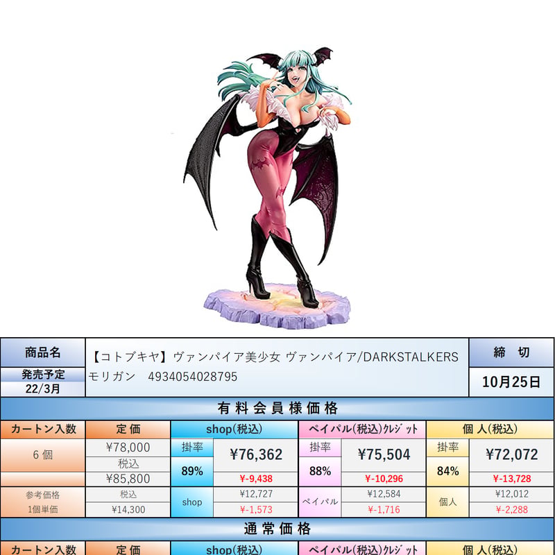 新品 コトブキヤ ヴァンパイア美少女 モリガン 限定版　正規品 ヴァンパイア美少女 モリガン 限定版 – BISHOUJO SERIES OFFICIAL