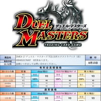 【21.12月発売★】DMEX-17 デュエル・マスターズ TCG 10月エクストラパック（仮）