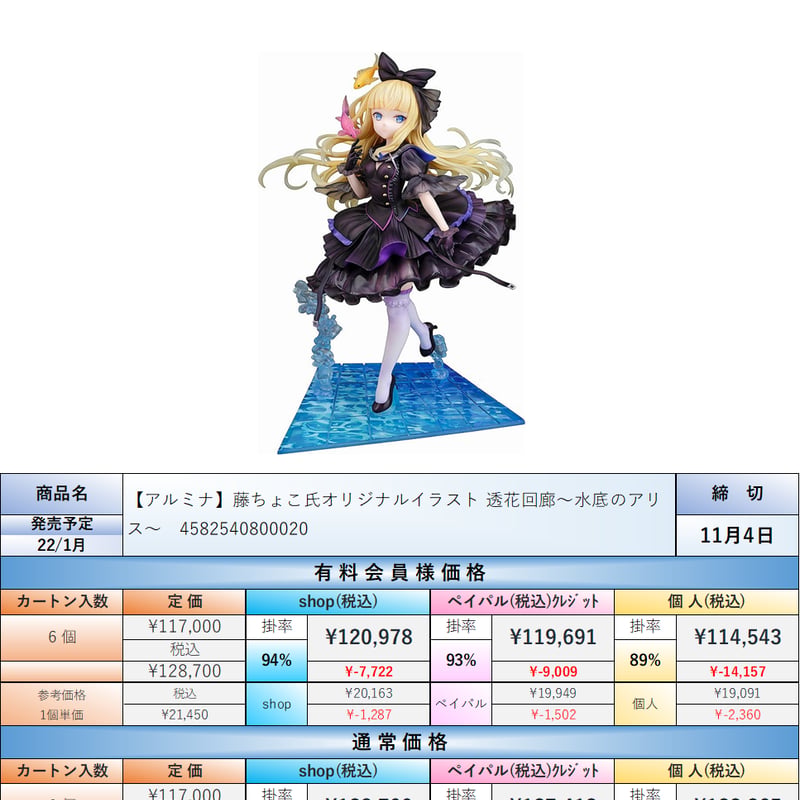 22.1月発売☆】藤ちょこ氏オリジナルイラスト 透花回廊 水底のアリス 1