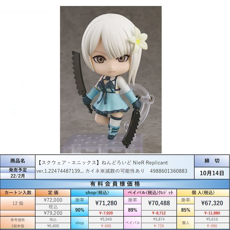 【販売終了】NieR Replicant ねんどろいど 販売終了】NieR Replicant ねんどろいど 22.2月発売☆】ねんどろいど