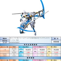 【22.1月発売★】フレームアームズ NSG-X2 フレズヴェルク=アーテル:RE2 全高約150mm 1/100スケール プラモデル FA138