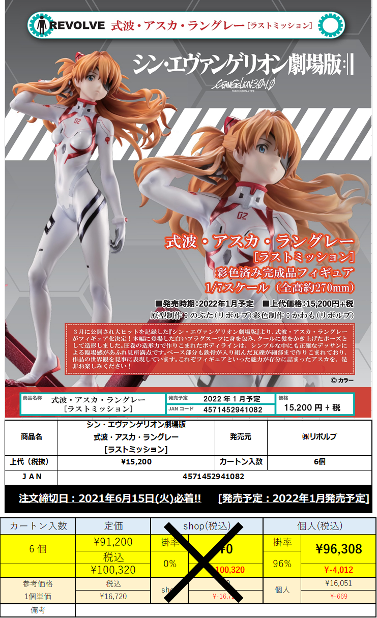 シン・エヴァンゲリオン劇場版 式波・アスカ・ラングレー [ラストミッション] 美少女フィギュア】シン・エヴァンゲリオン劇場版 式波・アスカ