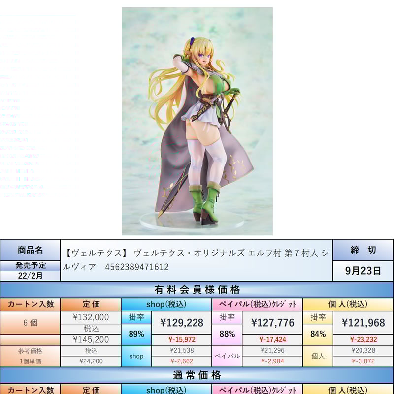 ヴェルテクスオリジナルフィギュア エルフ村 シルヴィア 限定版 限定