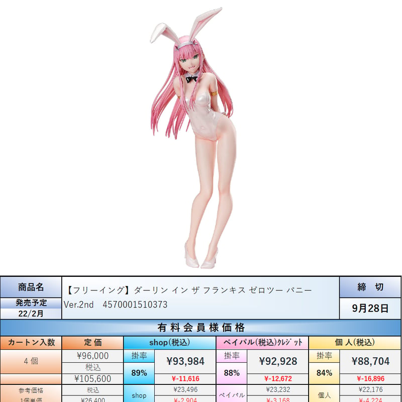 22.2月発売☆】ダーリン イン ザ フランキス ゼロツー バニーVer.2nd 1 