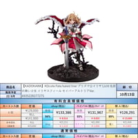 【22.8月発売★】KDcolle 劇場版「 プリズマ☆イリヤア Licht 名前の無い少女」 イリヤスフィール フォン アインツベルン セイバーアルトリアVer. 1/7スケール