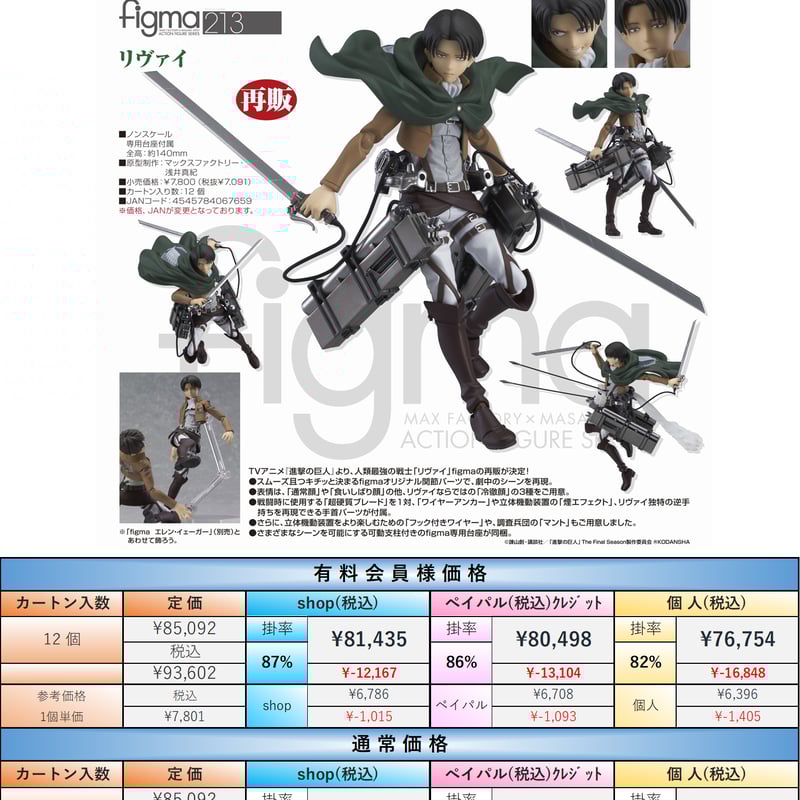 22.4月発売】figma 進撃の巨人 リヴァイ ノンスケール ABS&PVC製 22.4月発売】figma 進撃の巨人 リヴァイ ノンスケール ABS&PVC製