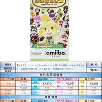 【21.8月発売★】どうぶつの森amiiboカード 第1弾 (3枚入りパック) [Nintendo DS]
