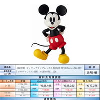 【22.1月発売★】figurecomplex ムービー・リボ ミッキーマウス（1936）MICKEY MOUSE 約105mm ABS&PVC製 塗装済みアクションフィギュア リボルテック