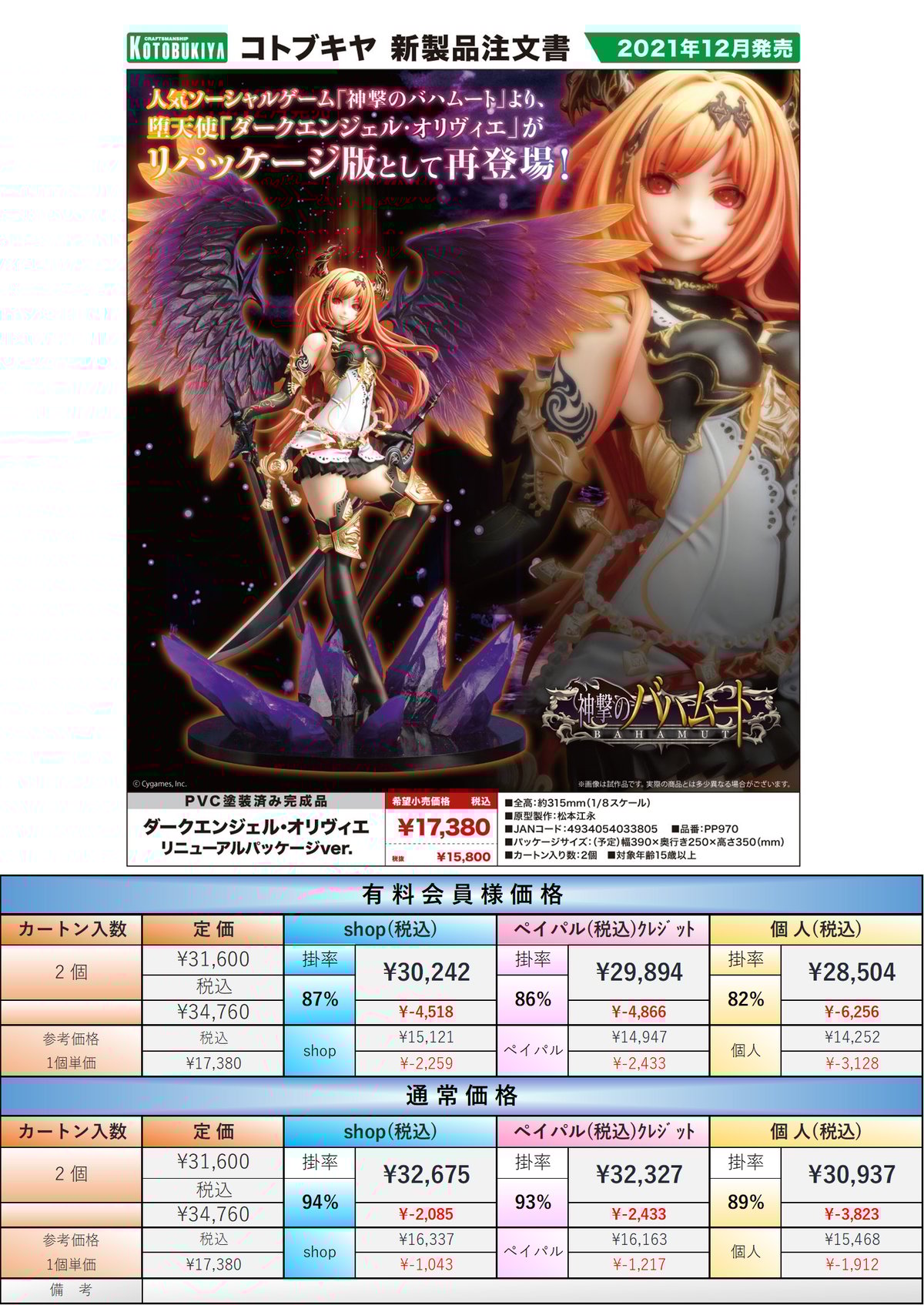 21.12月発売】神撃のバハムート ダークエンジェル・オリヴィエ 21.12月発売】神撃のバハムート ダークエンジェル・オリヴィエ