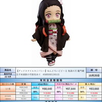 【22.6月発売★】ねんどろいどどーる 鬼滅の刃 竈門禰豆子 ノンスケール ABS&PVC製 塗装済み可動フィギュア