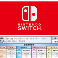 【10月発売】【任天堂】Nintendo Switch  おすそわける メイド イン ワリオ