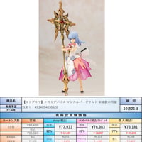 【22.4月発売★】壽屋 メガミデバイス マジカルバーゼラルド 全高約145mm 1/1スケール プラモデル FG104