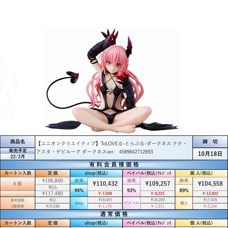 22.2月発売☆】ToLOVEる－とらぶる－ダークネス ナナ・アスタ