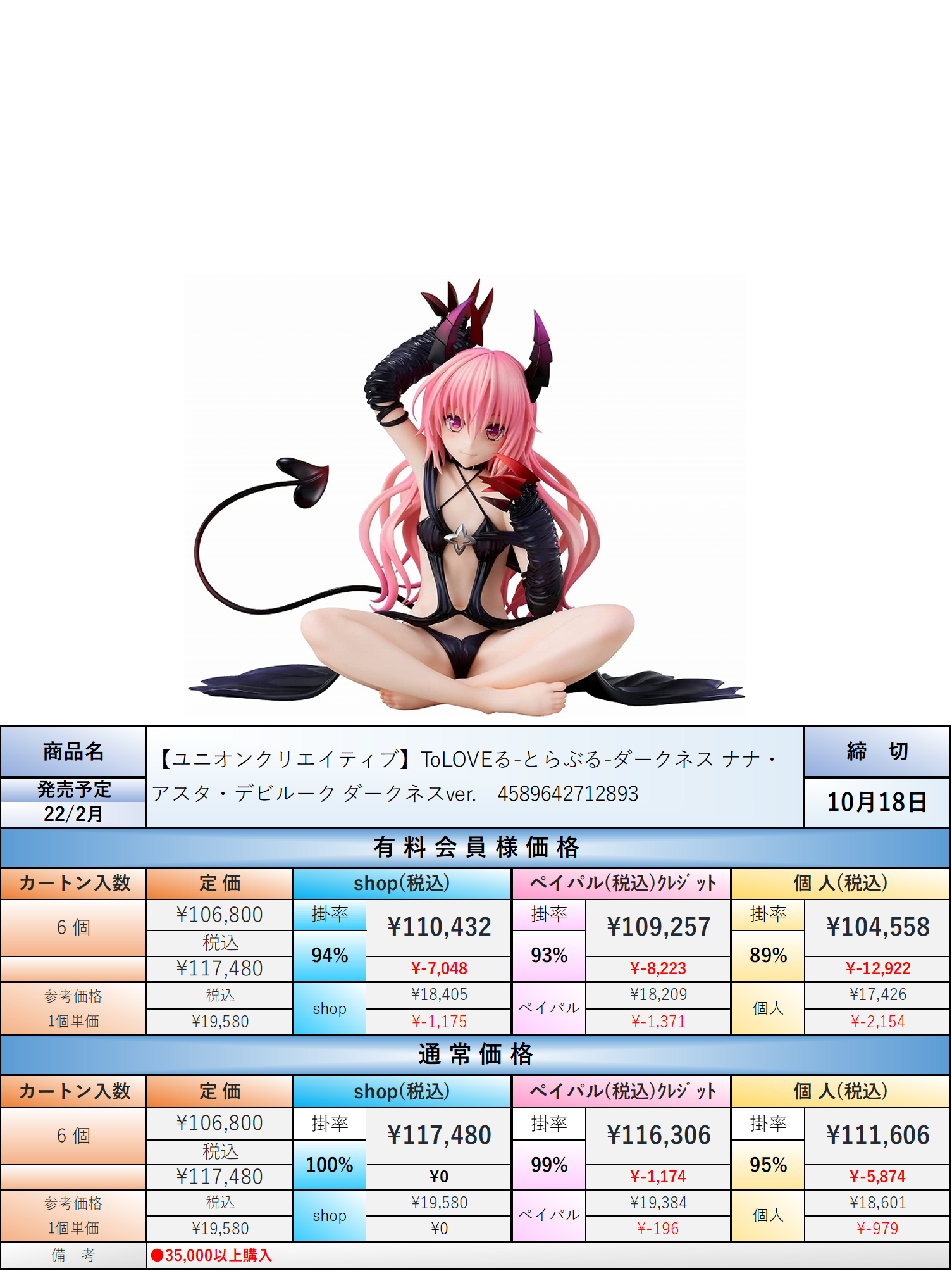 22.2月発売☆】ToLOVEる－とらぶる－ダークネス ナナ・アスタ