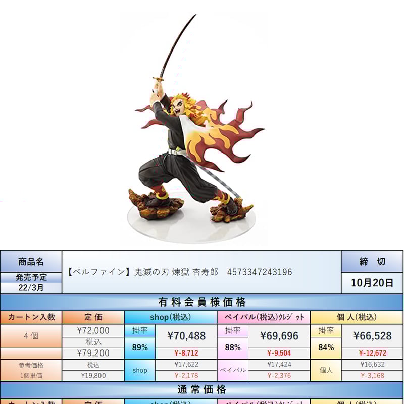 あみあみ限定 特典鬼滅の刃 煉獄杏寿郎 1/8 完成品フィギュア